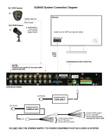 Preview for 2 page of Security Labs SLM442 Quick Start Manual