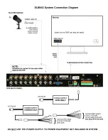 Предварительный просмотр 2 страницы Security Labs SLM443 Quick Start Manual