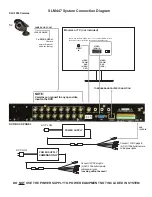 Preview for 2 page of Security Labs SLM447 Quick Start Manual