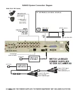 Preview for 2 page of Security Labs SLM452 Quick Start Manual