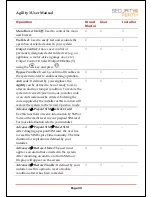 Preview for 33 page of Security Perth Agility 3 User Manual