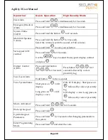 Preview for 39 page of Security Perth Agility 3 User Manual