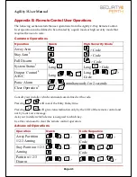 Preview for 41 page of Security Perth Agility 3 User Manual