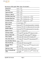 Preview for 2 page of Security Perth LightSYS User Manual