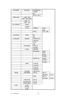 Preview for 5 page of Security Tronix hd-coaxinator ST-HD-D2812-720-W Installation Manual