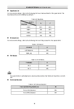 Preview for 12 page of Security Tronix HD-COAXINATORTVI ST-HDC2PTZFM Quick Start Manual