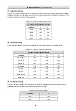 Preview for 14 page of Security Tronix HD-COAXINATORTVI ST-HDC2PTZFM Quick Start Manual