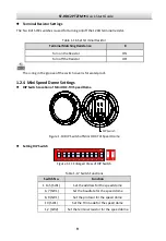 Preview for 15 page of Security Tronix HD-COAXINATORTVI ST-HDC2PTZFM Quick Start Manual