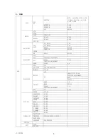 Предварительный просмотр 5 страницы Security Tronix ST-BT1000IR2812-G Installation Manual