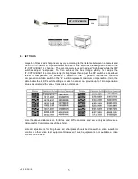 Preview for 5 page of Security Tronix ST-CCTV-VBAC16 Installation Manual