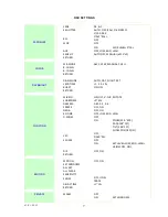 Preview for 7 page of Security Tronix ST-D600IR2812-HB Installation Manual