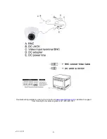 Preview for 4 page of Security Tronix ST-DLI420IR6-B Installation Manual