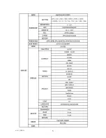 Предварительный просмотр 5 страницы Security Tronix ST-DLI600VP3.6-B-W Installation Manual