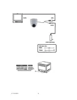 Preview for 4 page of Security Tronix ST-DLI6502812-JBX-B Installation Manual