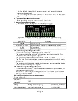 Preview for 12 page of Security Tronix ST-DVR16CH User Manual