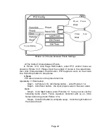 Preview for 24 page of Security Tronix ST-DVR16CH User Manual