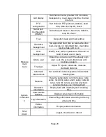 Preview for 30 page of Security Tronix ST-DVR16CH User Manual