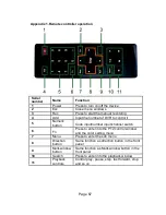 Preview for 69 page of Security Tronix ST-DVR16CH User Manual