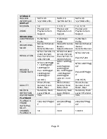 Preview for 72 page of Security Tronix ST-DVR16CH User Manual