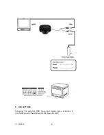 Preview for 4 page of Security Tronix ST-DWDVF2812-720B/W Installation Manual