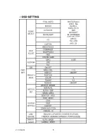 Preview for 5 page of Security Tronix ST-DWDVF2812-720B/W Installation Manual