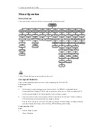 Preview for 14 page of Security Tronix ST-EZ16 Quick Start Manual