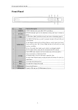 Preview for 9 page of Security Tronix ST-EZ4 Quick Start Manual