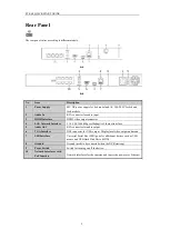 Preview for 10 page of Security Tronix ST-EZ4 Quick Start Manual