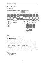 Preview for 14 page of Security Tronix ST-EZ4 Quick Start Manual