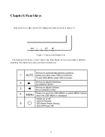 Предварительный просмотр 7 страницы Security Tronix ST-HDLED18.5 User Manual