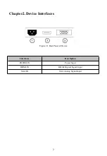 Preview for 5 page of Security Tronix ST-HDLED21.5 User Manual