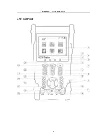 Preview for 12 page of Security Tronix ST-HDoC User Manual