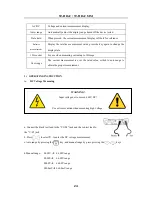 Preview for 28 page of Security Tronix ST-HDoC User Manual