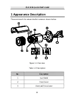 Предварительный просмотр 9 страницы Security Tronix ST-IP2VFB Quick Start Manual