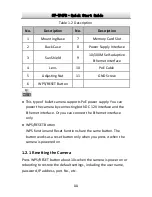 Preview for 12 page of Security Tronix ST-IP4FB Quick Start Manual