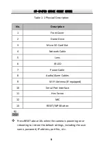 Preview for 10 page of Security Tronix ST-IP4FWD Quick Start Manual