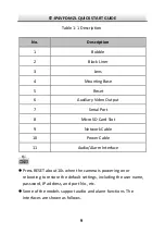 Preview for 10 page of Security Tronix ST-IP4VFD-MZL Quick Start Manual