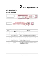 Preview for 7 page of Security Tronix ST-NVR16CH User Manual