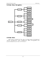 Preview for 16 page of Security Tronix ST-NVR16CH User Manual