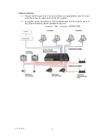 Preview for 6 page of Security Tronix ST-POE-S16-200W Installation Manual