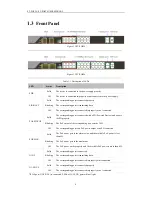 Preview for 9 page of Security Tronix ST-POE16 Instruction Manual