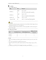 Preview for 10 page of Security Tronix ST-POE16 Instruction Manual