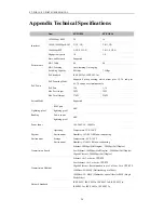 Preview for 21 page of Security Tronix ST-POE16 Instruction Manual