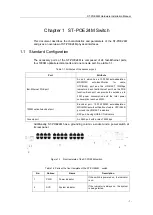 Preview for 3 page of Security Tronix ST-POE24M Installation Manual