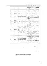 Preview for 4 page of Security Tronix ST-POE24M Installation Manual