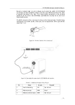 Preview for 13 page of Security Tronix ST-POE24M Installation Manual