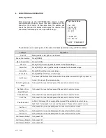 Preview for 6 page of Security Tronix ST-PTZ480-22 Installation Manual