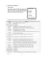 Preview for 6 page of Security Tronix ST-PTZ550-27 Installation Manual