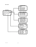 Предварительный просмотр 11 страницы Security Tronix ST-PTZIR480-22X Installation Manual