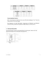 Preview for 6 page of Security Tronix ST-PTZIR530-36 Installation Manual